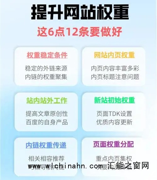 探索网站权重的真实面纱，搜索引擎到底存不存所谓的权重