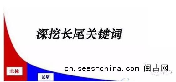 长尾关健词在理论的局限性