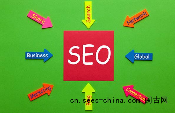 SEO如何寻找种子关键词，怎么去看一个词的流量潜力？