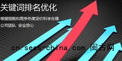 SEO关键词排名优化选取要求，关键词标题写法要求