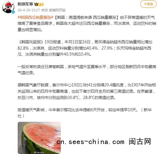 韩国西瓜销量暴涨