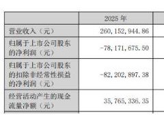 铜牛信息连亏4年1季 2020年上市募3亿中国银河保荐
