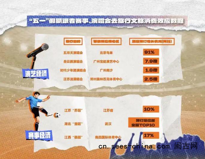 这届年轻人的消费逻辑变了
