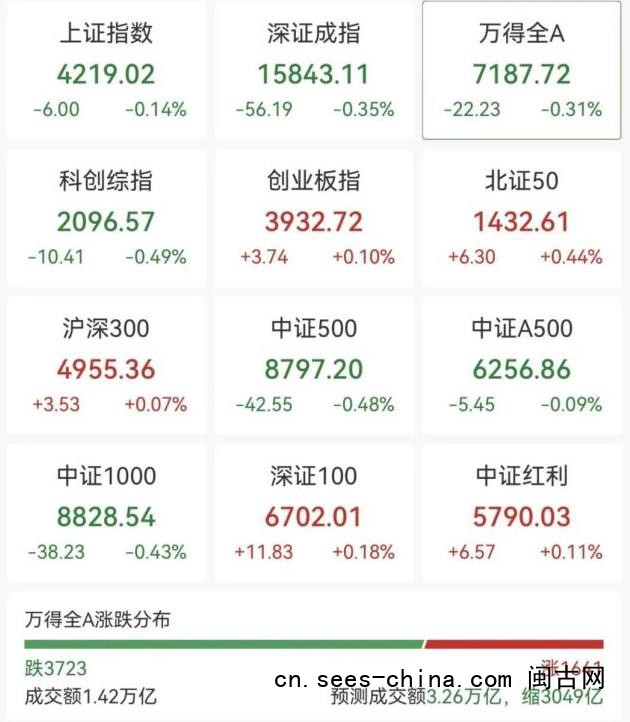 又一只千元A股诞生