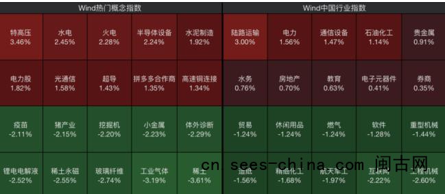 又一只千元A股诞生