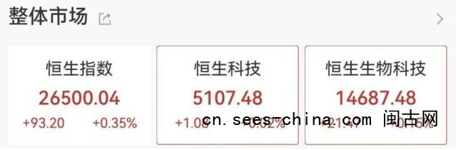 又一只千元A股诞生