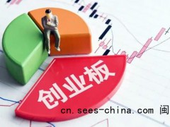 创业板指创历史新高，这意味着什么？