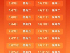 明晚24时 油价将调整 预计小幅上调(图）