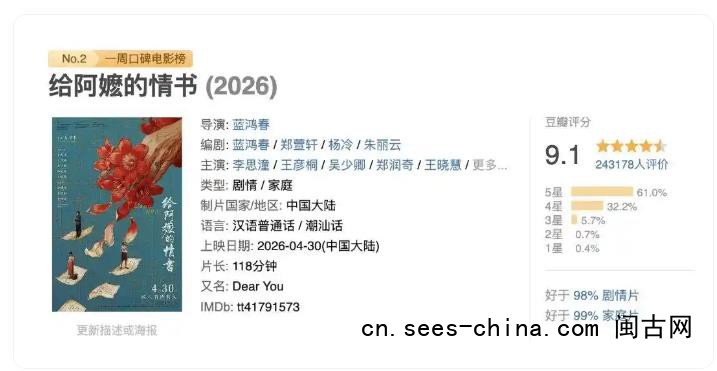《给阿嬷的情书》拿到第一个电影奖