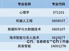 多所“双一流”高校宣布扩招，这意味着什么？