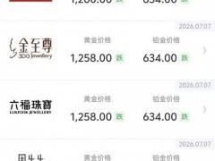 金饰克价距年初跌467元 金价回调引发关注
