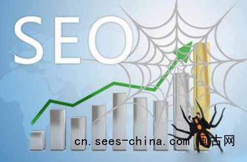 SEO优化