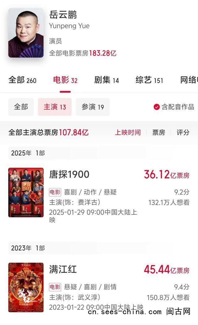 岳云鹏回应百亿票房演员争议