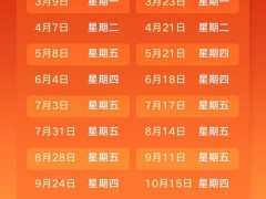 半导体新一轮涨价潮来袭 全产业链跟涨