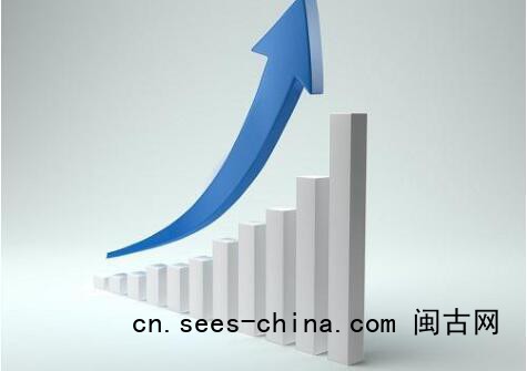 SEO优化