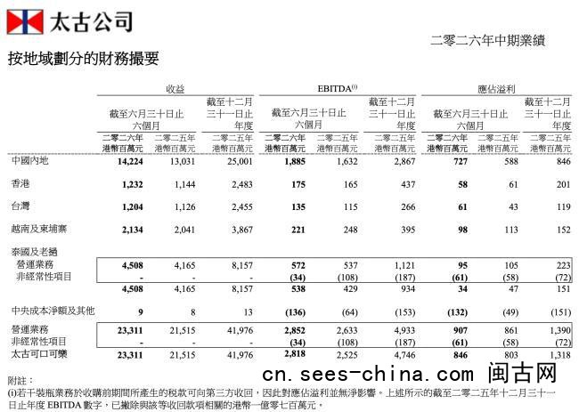 谁在给可乐&ldquo;判死刑&rdquo;