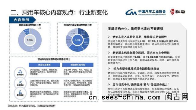  卖车亏百万的4S店集体&ldquo;爆改&rdquo;
