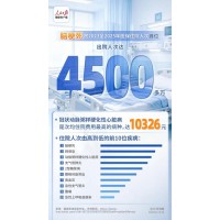 医保局公布住院人次排名第一的疾病，医保局数据背后的健康密码