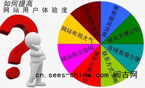 提升用户体验