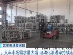国产叉车 全球爆单 年出口量超20万台！