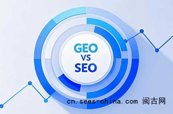1754734727434489.jpg GEO时代的外链的新打法,精准场景匹配+行业软文与新闻稿渗透