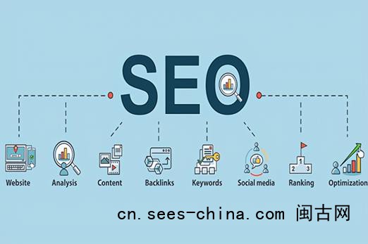 SEO不行了？有流量就有搜索，有搜索就有SEO