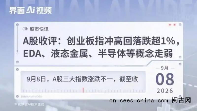 A股收盘:创业板指冲高回落跌超1%