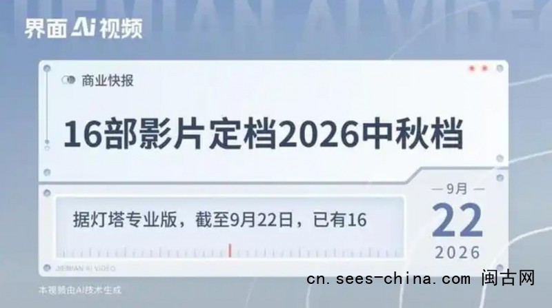 《复联4》等16部影片定档中秋档