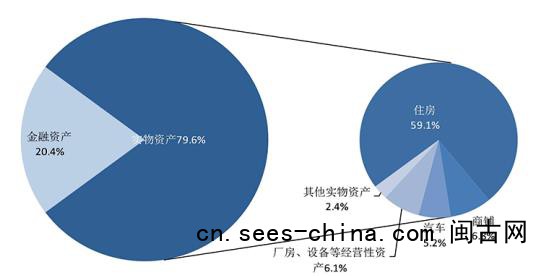 房地产迎来史诗级大招