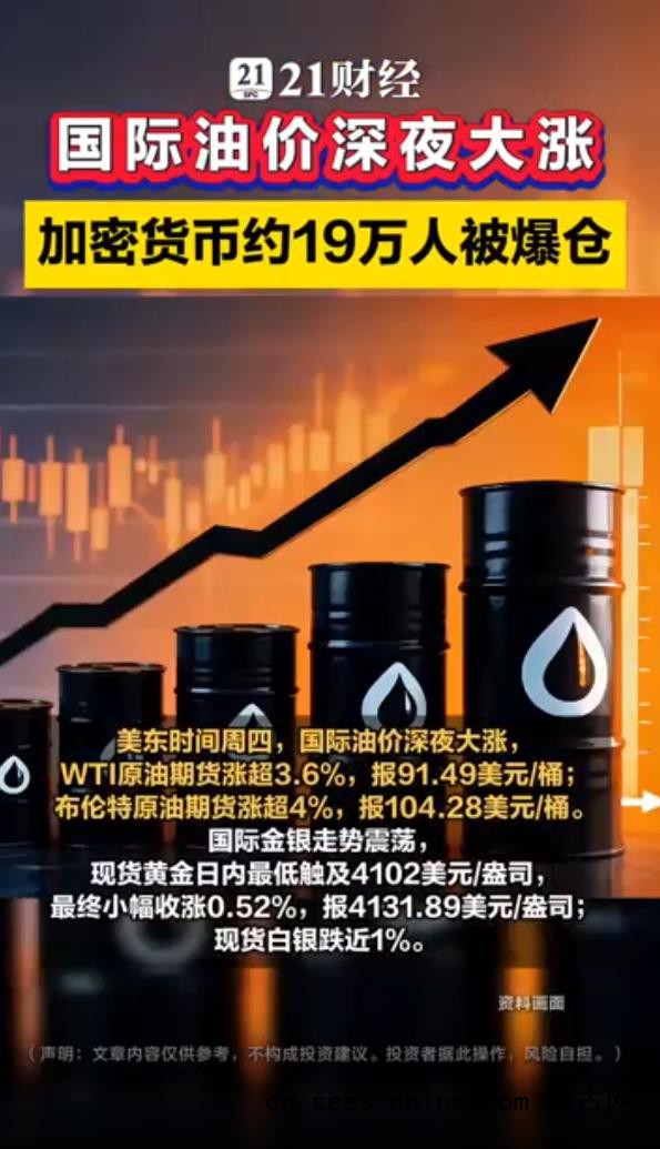 国际油价深夜大涨