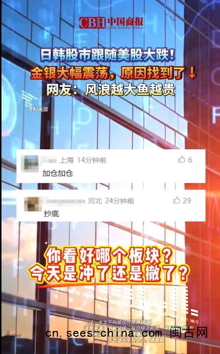 全球股市大跌原因找到了