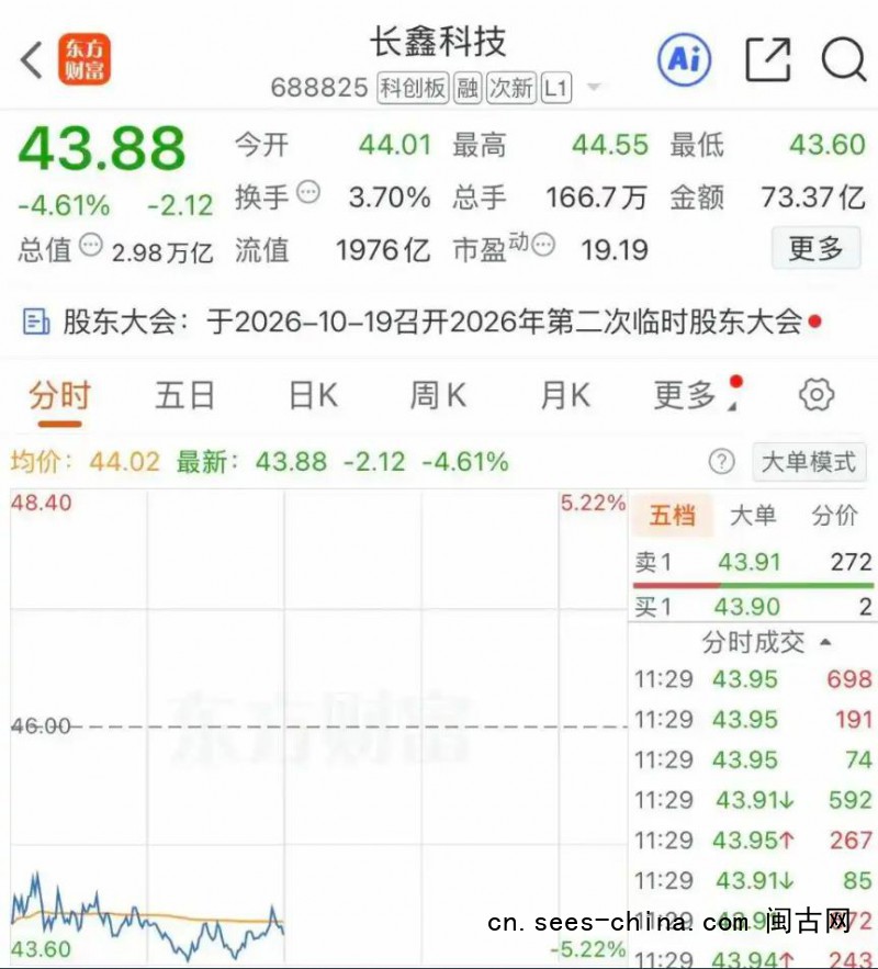 A股&ldquo;市值一哥&rdquo;再度易主