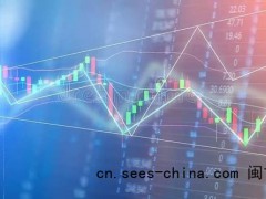 创业板指跌1.62% 宁德时代跌超12%  三季报利润增速大幅放缓是直接诱因